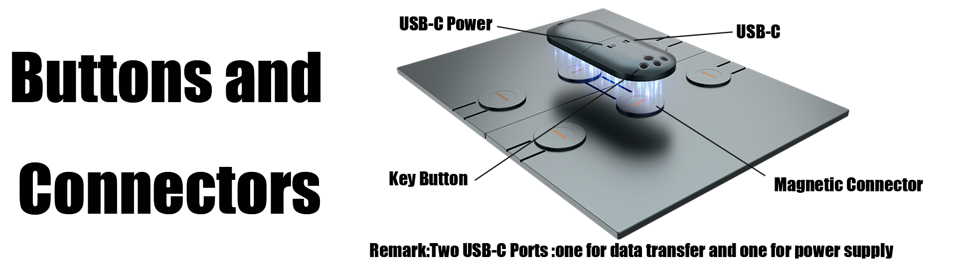 Smart Monitor -button
